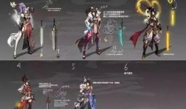 王者荣耀最新联名皮肤爆料,独家联名皮肤惊艳亮相！